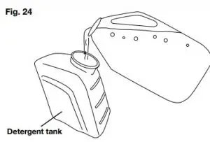 SUNJEO GPM Electric Pressure Washer SPX3000