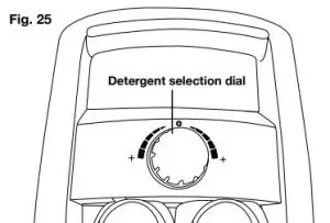 SUNJEO GPM Electric Pressure Washer SPX3000