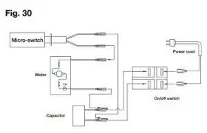 SUNJEO GPM Electric Pressure Washer SPX3000