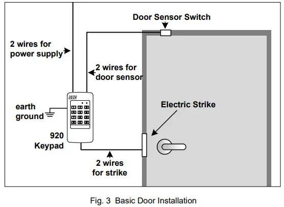 SDC 920 Entry Check Digital Keypad-WIRING