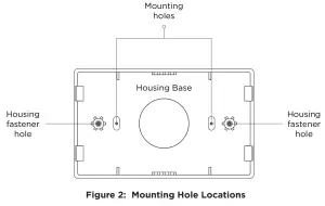 DMP 716 Output Expansion Module - overvire