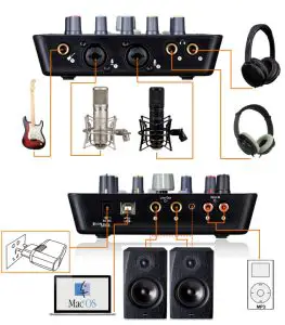 iCON Upod-nano 2 Mic1-Guitar in 2 Line out Recording USB Interface - diagram 1