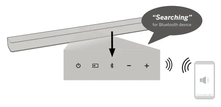 VIZIO V51-H6 Home Theater Sound Bar- Connect with Bluetooth