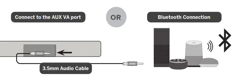 VIZIO V51-H6 Home Theater Sound Bar-Voice Assistant