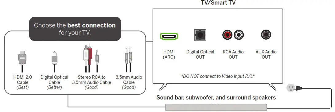 VIZIO V51-H6 Home Theater Sound Bar