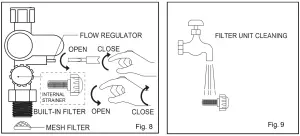 Electrolux EWE451KB-DWG2 Electric Water Heater -MAINTENANCE