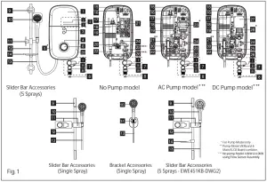 Electrolux EWE451KB-DWG2 Electric Water Heater - PARTS IDENTIFICATION