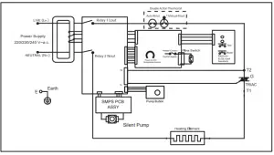 Electrolux EWE451KB-DWG2 Electric Water Heater -WIRING DIAGRAM 3