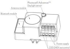 HYTRONIK Built in Microwave Motion Sensor with 50 SIG Mesh HC005SBT - fig1