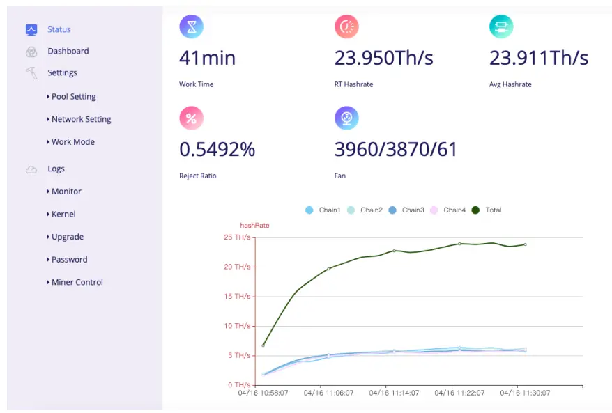 ZEUS LoveMiner A1 JPS Stream Market Hub - fig 8