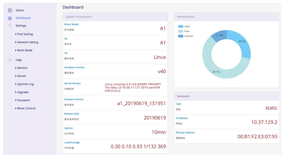ZEUS LoveMiner A1 JPS Stream Market Hub - fig 9