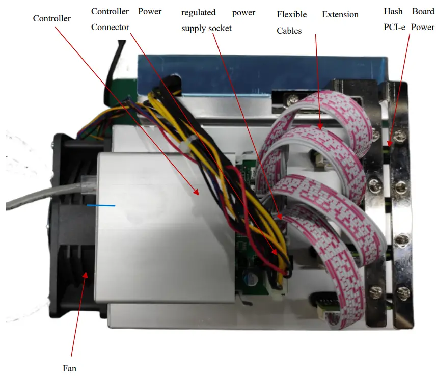 ZEUS LoveMiner A1 JPS Stream Market Hub - fig