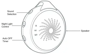 COMSYNC CS WN01 Portable White Noise Machine for Travel - FIGURE 2