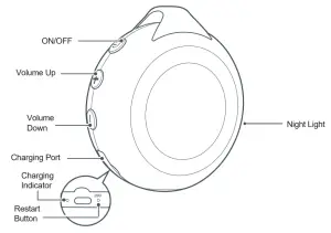 COMSYNC CS WN01 Portable White Noise Machine for Travel - FIGURE 3