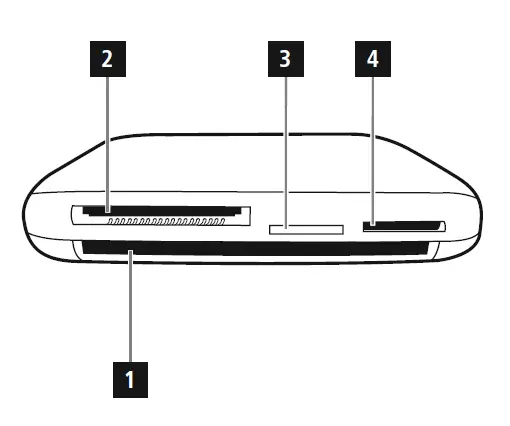 hama 00054835 Multi Chipcard Reader-figure1
