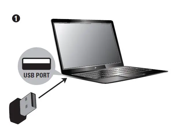 Sandberg 133-91 Micro WiFi USB Dongle 650 Mbits fig1