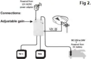 Installation Instructions