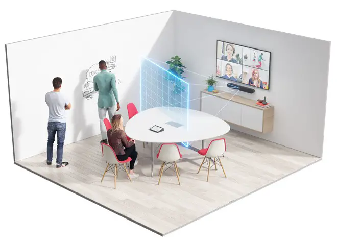 logitech Rally Bar Mini - PRODUCT SPECS & LINKS