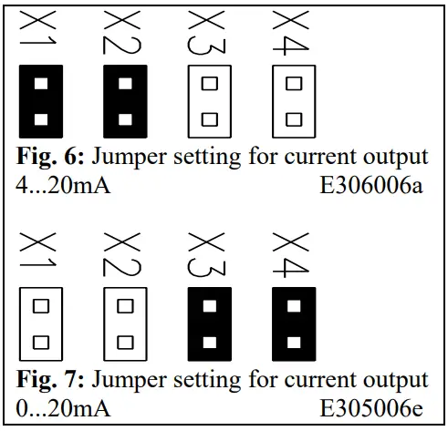 FMS EMGZ306A Compact Analogue Tension Measuring Amplifier - Configuring the Outputs