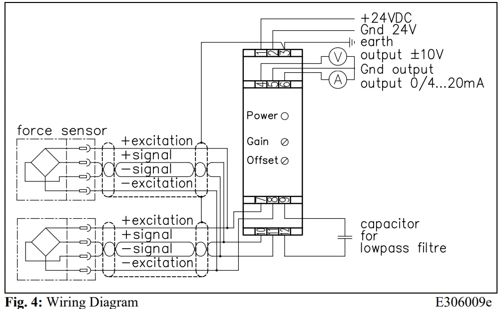 FMS EMGZ306A Compact Analogue Tension Measuring Amplifier - Dimensions 1