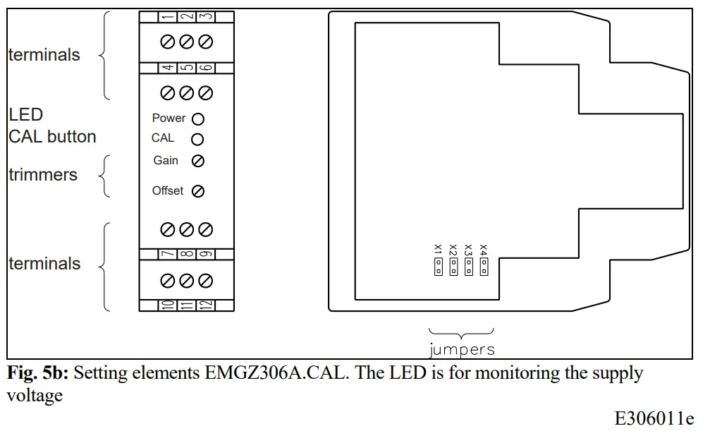 FMS EMGZ306A Compact Analogue Tension Measuring Amplifier - System description 1