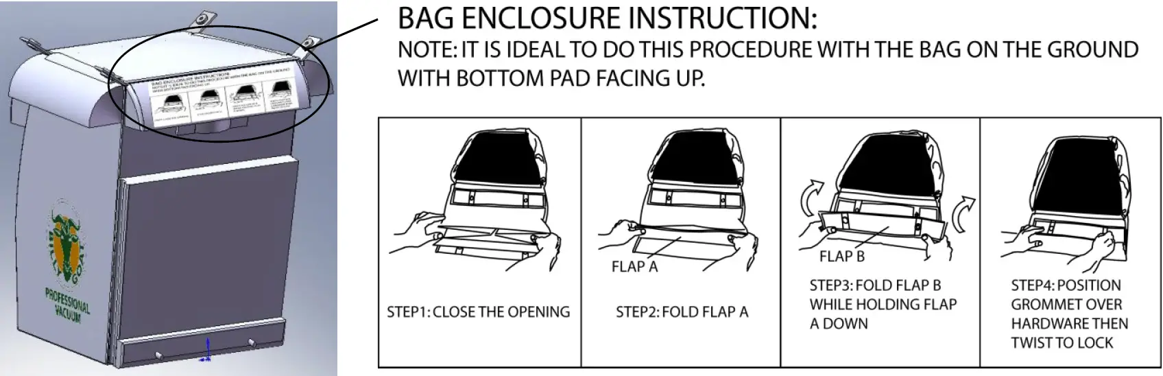 Bag Enclosure Instructions