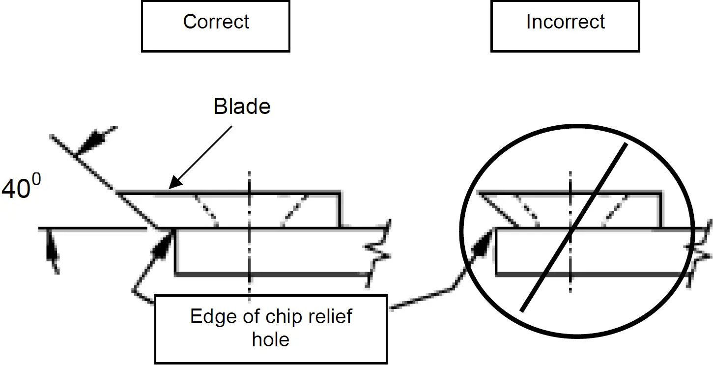 CHIPPER BLADE REMOVAL AND SHARPENING (TKV ONLY)
