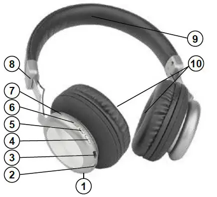 Fontastic BAXX Wireless Headphone IMG 1