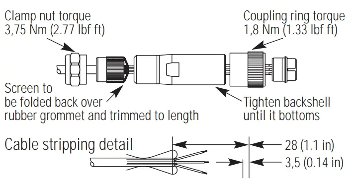 EATON KBD-TG4V-5 Proportional Direction Valve fig3