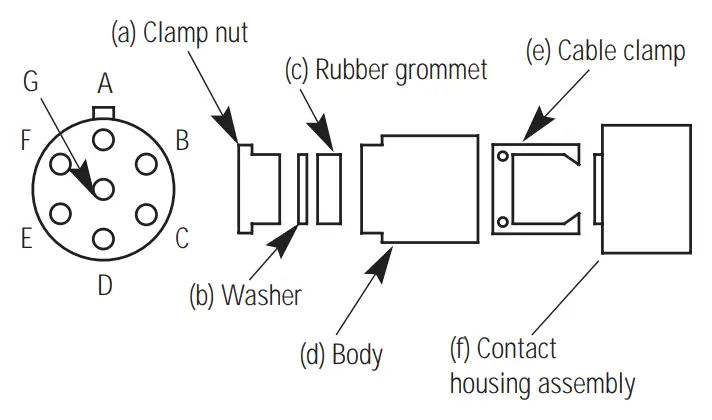 EATON KBD-TG4V-5 Proportional Direction Valve fig4