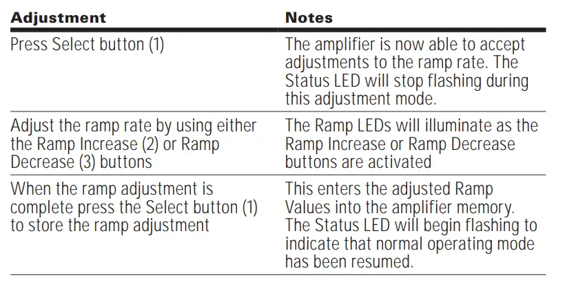 EATON KBD-TG4V-5 Proportional Direction Valve fig7