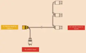 InWin BR24 CPU Cooler with Thermal Solution - Connection Cables 1