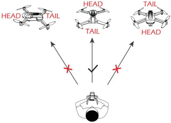 Xiamen Huoshiquan Import Export HOLYSTONE5W Quadcopter - Headless Mode