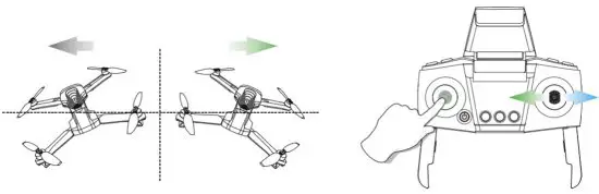 Xiamen Huoshiquan Import Export HOLYSTONE5W Quadcopter - Trimmer Function 2