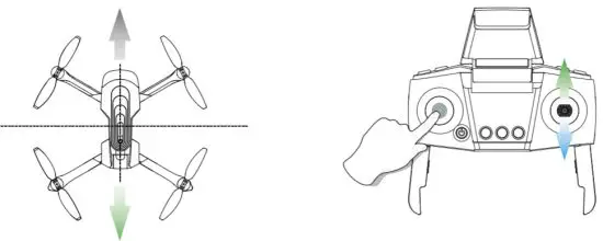 Xiamen Huoshiquan Import Export HOLYSTONE5W Quadcopter - Trimmer Function