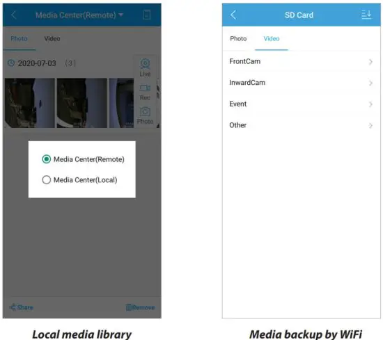 SECURVIEW MDVR J400 4G WiFi In Vehicle Surveillance and GPS Tracking System - Media Sync