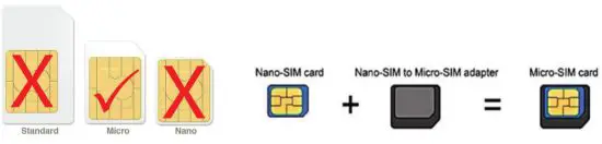 SECURVIEW MDVR J400 4G WiFi In Vehicle Surveillance and GPS Tracking System - SIM Card