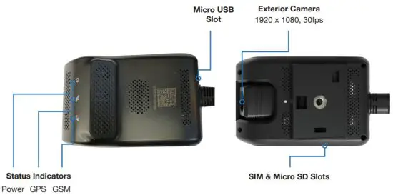 SECURVIEW MDVR J400 4G WiFi In Vehicle Surveillance and GPS Tracking System - System Diagram