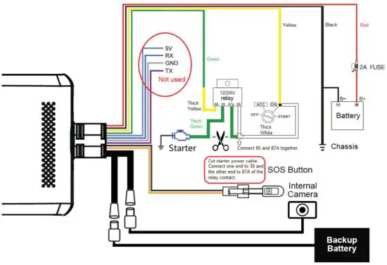 SECURVIEW MDVR J400 4G WiFi In Vehicle Surveillance and GPS Tracking System - Wiring Diagram