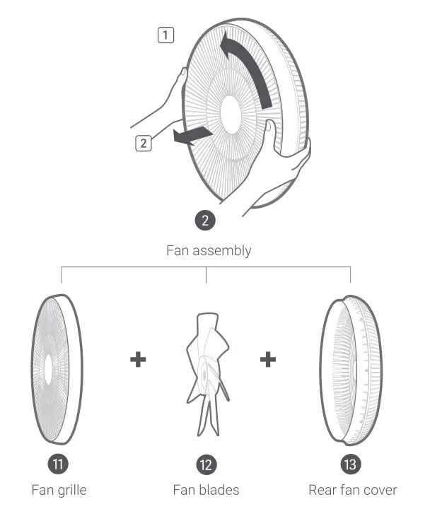 smartmi XHS02ZM Air Circulator Fan - Dismantling the fan assembly