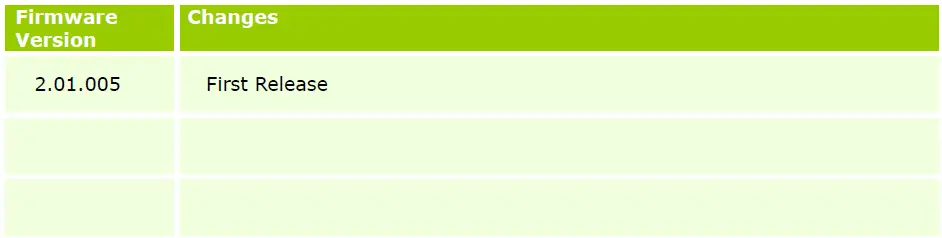 Command Line Interface