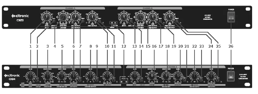 citronic-CX23-Active-Crossovers-FIG 1