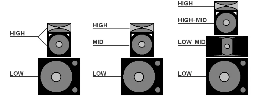 citronic-CX23-Active-Crossovers-FIG 3
