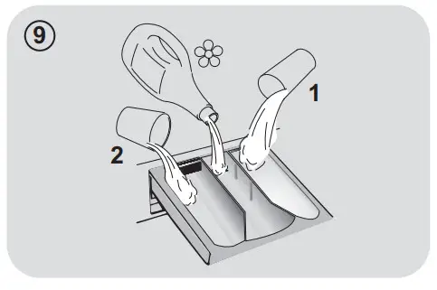 euronics H3D4965DCE Washer Dryer - DRAWER