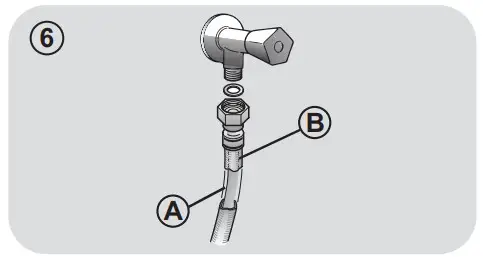 euronics H3D4965DCE Washer Dryer - SUPPLY