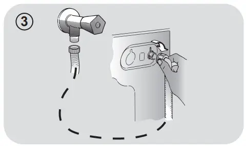 euronics H3D4965DCE Washer Dryer - connections