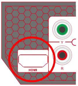 LASER Dvd Player Hdmi Usb - CONNECTING THE HDMI CABLE TO A HOME THEATRE SYSTEM