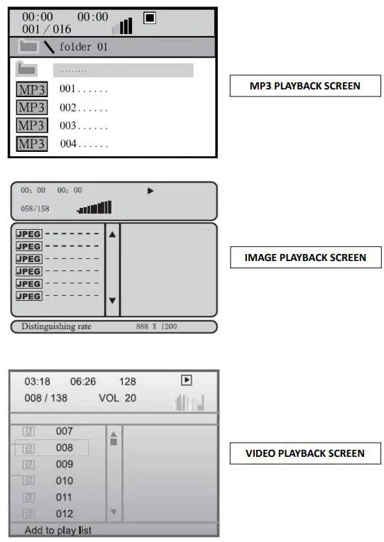 LASER Dvd Player Hdmi Usb - FILE PLAYBACK FROM DISC OR USB