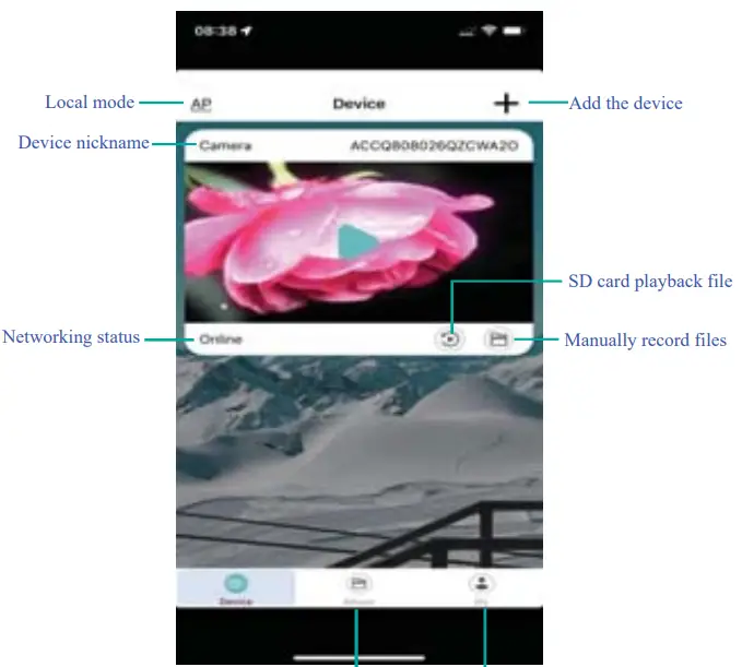 Shenzhen Riguangyan Technology SQ11 Wifi Camera-fig12