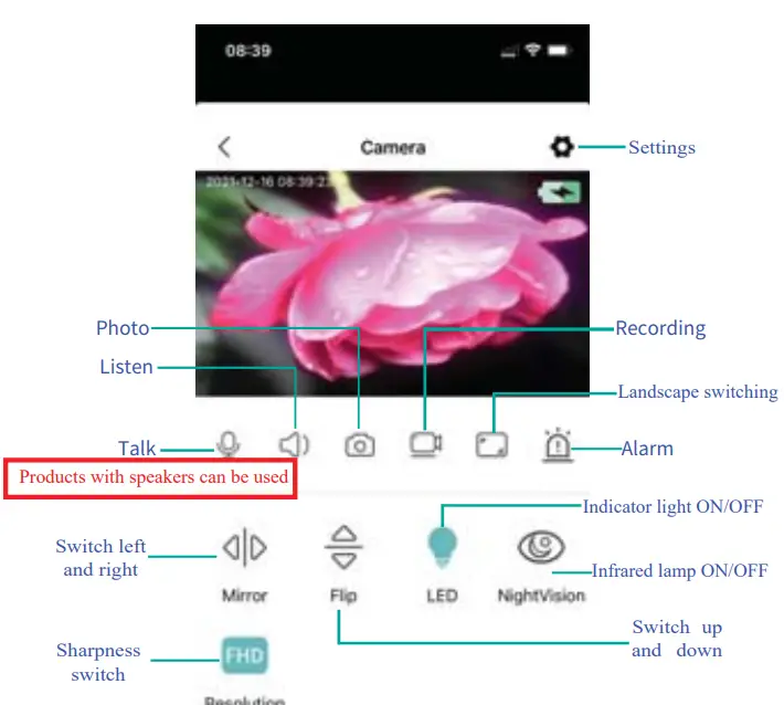 Shenzhen Riguangyan Technology SQ11 Wifi Camera-fig14